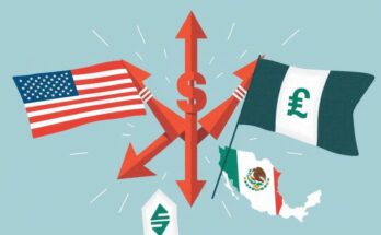 Grafico rappresentativo di conflitti commerciali tra US, Canada e Messico con simboli e frecce.