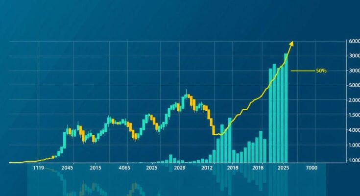 Un graphique financier illustrant les taux d'intérêt, la volatilité du marché et les tentatives de manipulation politique.