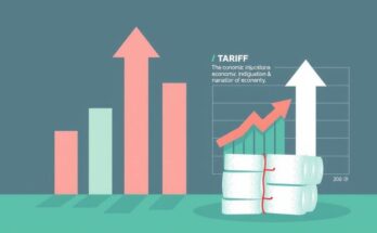 Diagram showing economic impacts of tariffs with growth arrows, budget outline, and market fluctuations in muted colors.