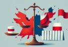I Problemi e le Forze del Sistema Politico USA