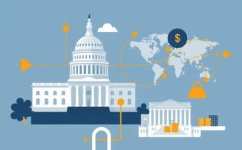 Un'illustrazione simbolica del collage di eventi politici con il Congresso e meeting diplomatici
