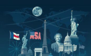 Pemandangan artistik yang menggambarkan kekuatan politik global dengan tema konservatif.